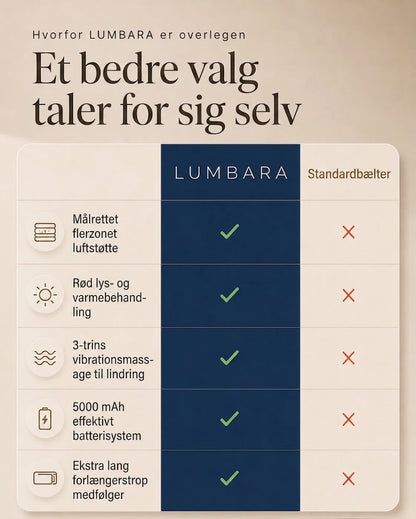 Lumbara