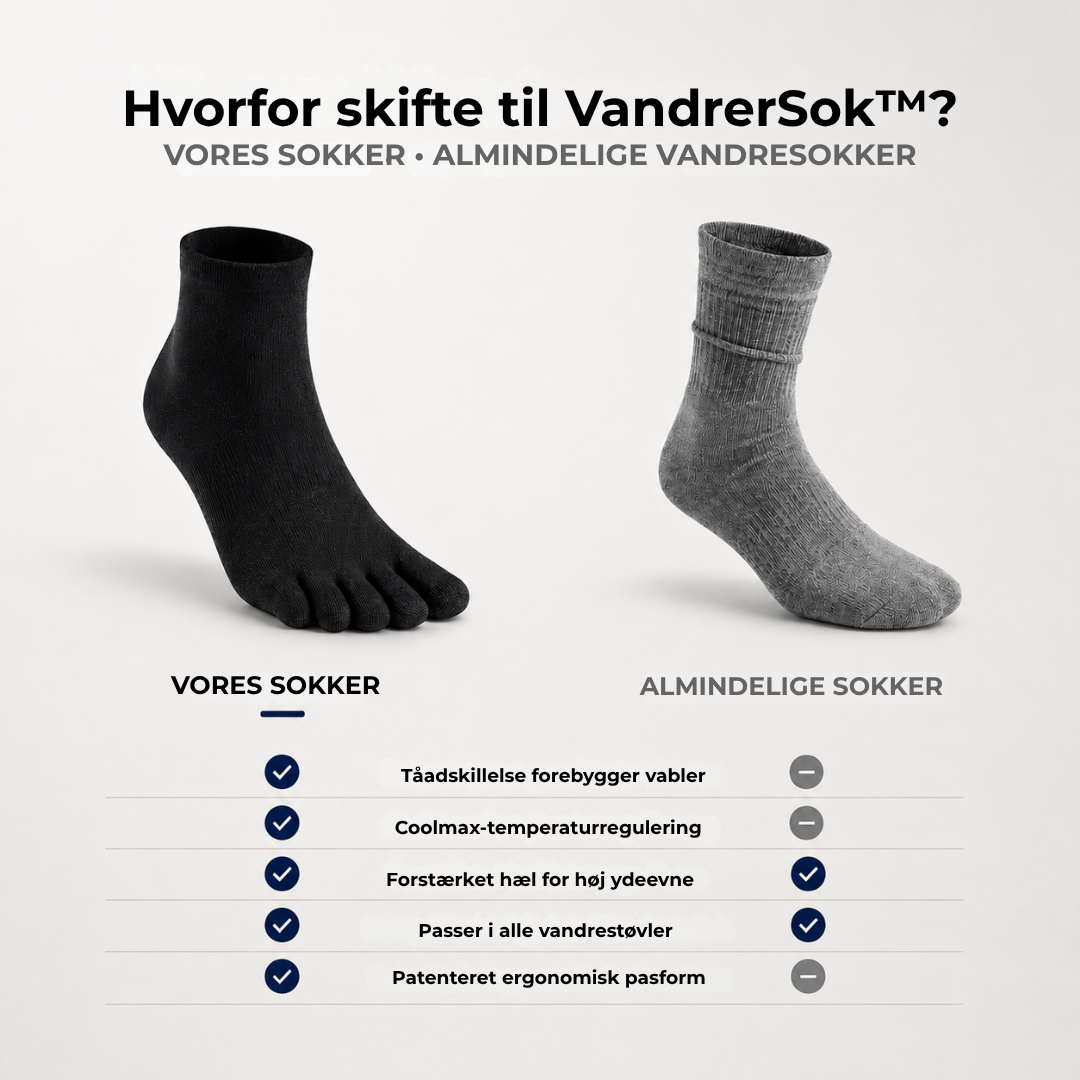 VandrerSok™ | Tørre fødder, ingen friktion, ingen vabler