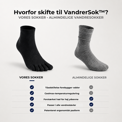 VandrerSok™ | Tørre fødder, ingen friktion, ingen vabler