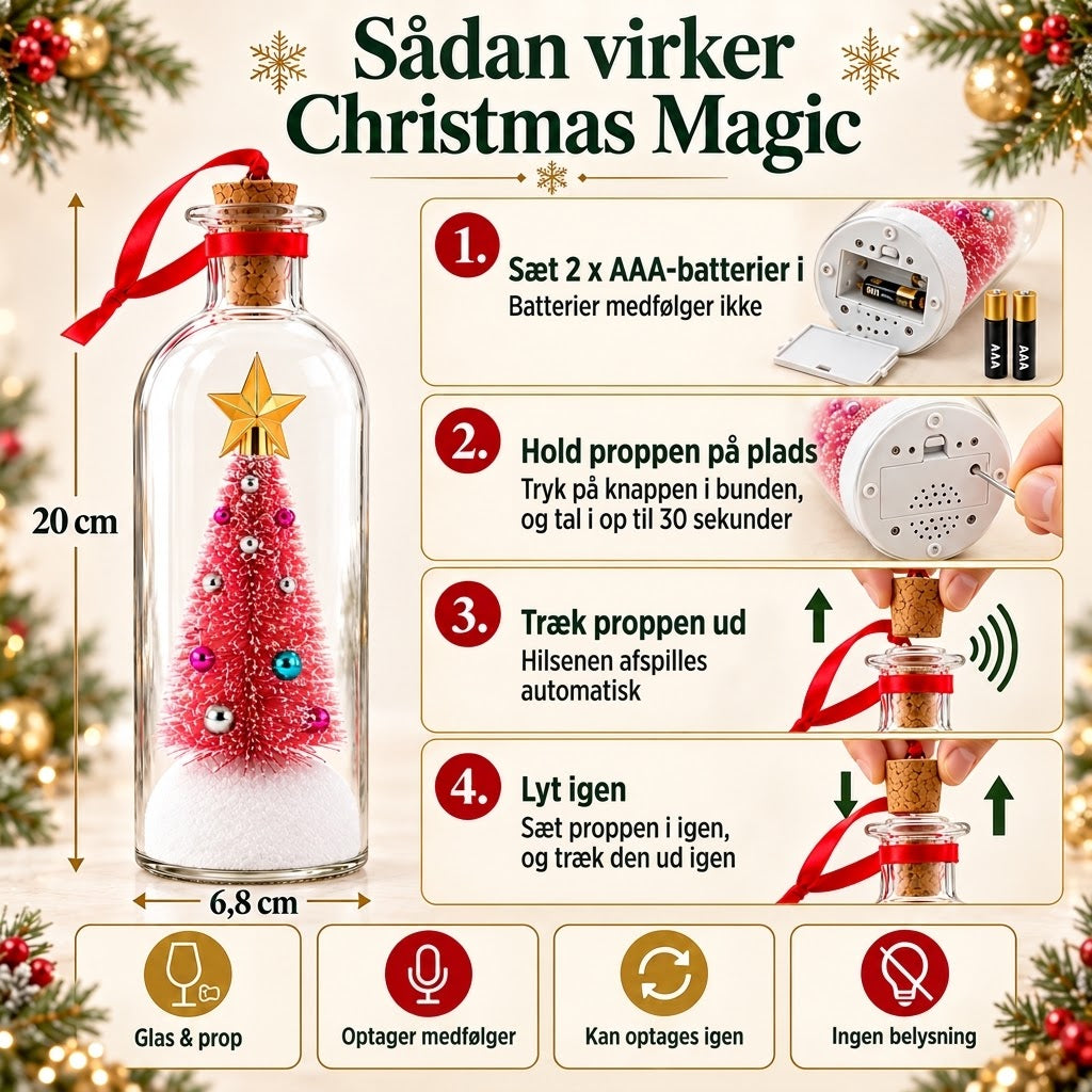 Christmas Magic – Julehilsenen, der lever videre