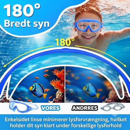 AquaView™