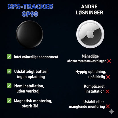 GP90 - Præcis GPS-Tracker uden Abonnement (Android/Apple)