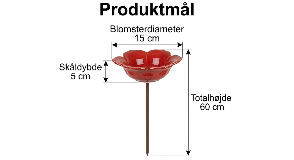 FloraQuelle™ - Den blomstrende vandstation til havens gæster