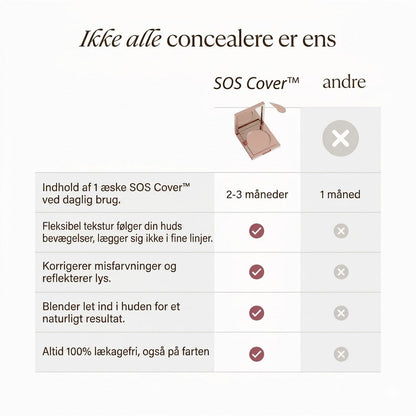SOS Cover™ Color Correcting Concealer