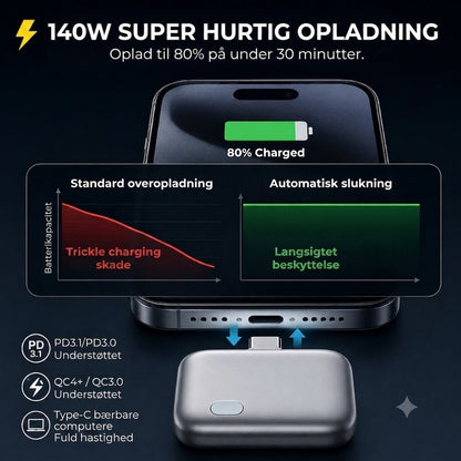 Automatisk Slukning af Oplader | Beskyttelse mod overopladning