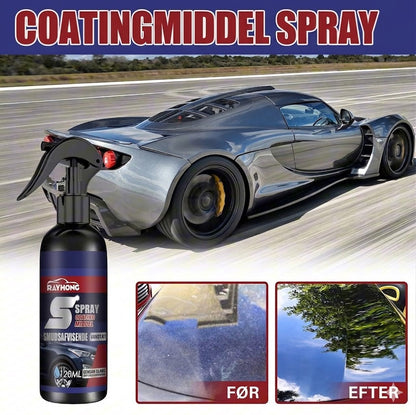 Multifunktionel coating-fornyer