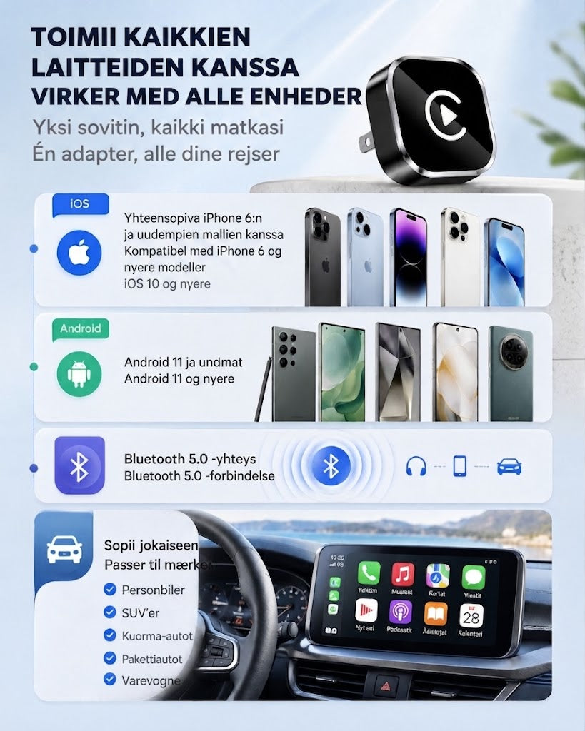 AirLink Drive trådløs adapter