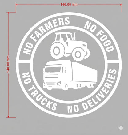 💕 Køb 1 få 1 GRATIS 🔥 Ingen landmænd, ingen mad – Ingen lastbiler, ingen leverancer | Vinylklistermærke – 140 mm decal