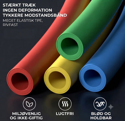 Elastiske træningselastikker - 5 stk.