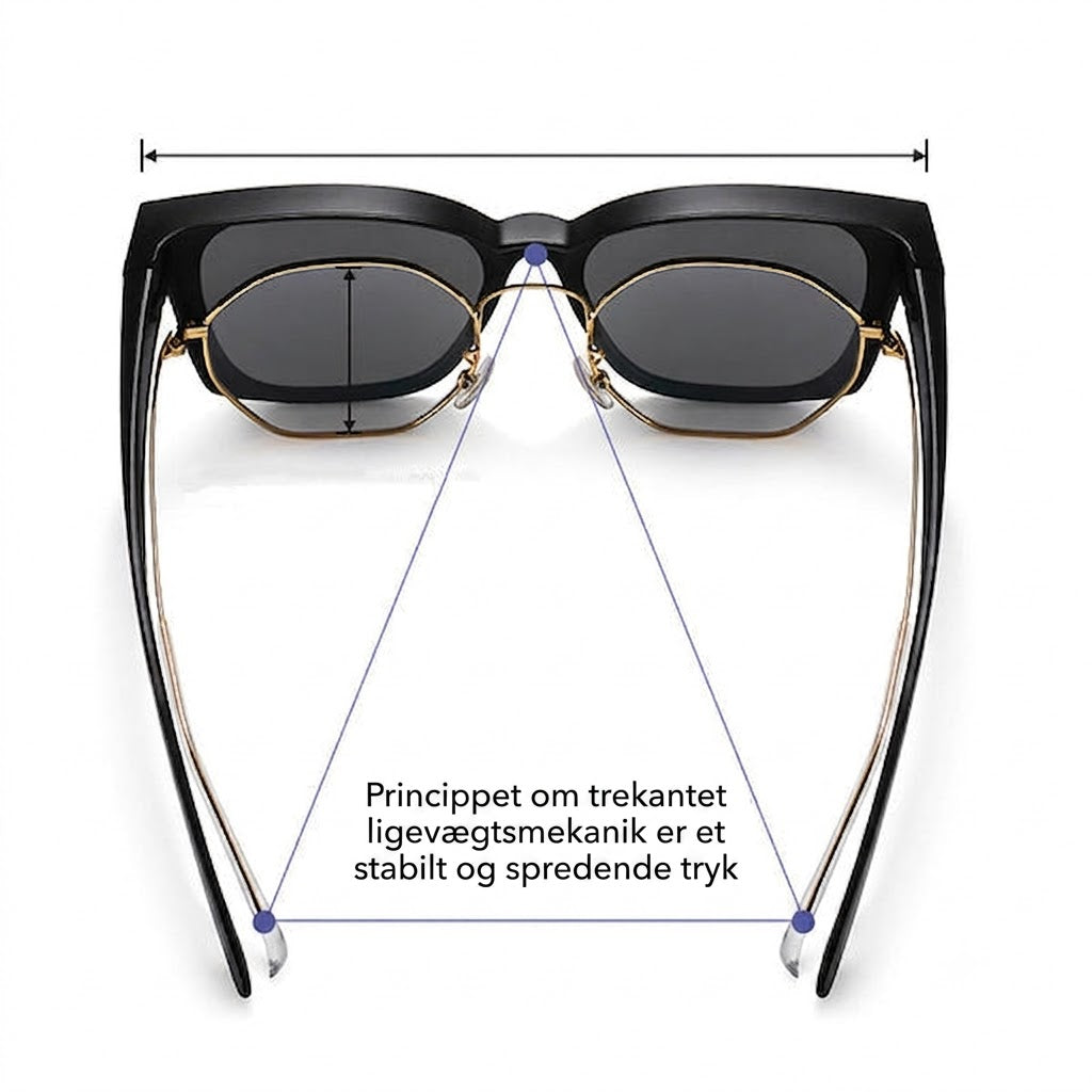 Universal solbrille til nærsynede (Fit-over model)