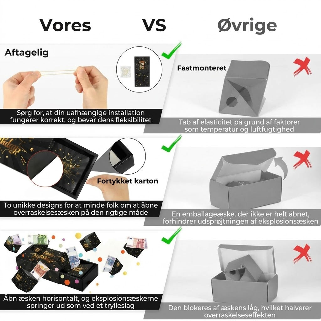 Eksploderende Fødselsdagsæske | Pop-up Overraskelsesbok