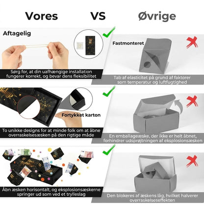 Eksploderende Fødselsdagsæske | Pop-up Overraskelsesbok