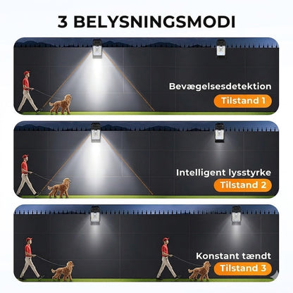 Solcelle-klemlampe med bevægelsessensor