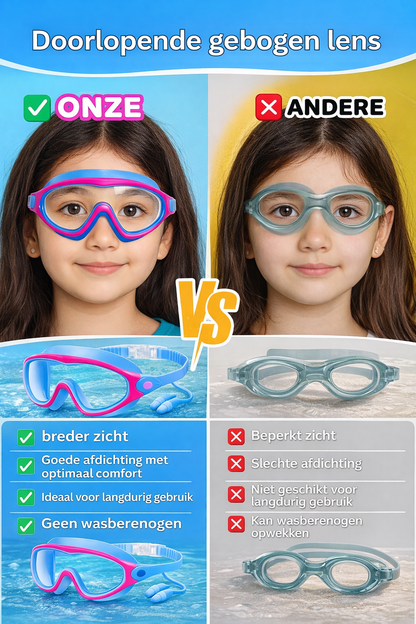 AquaView™