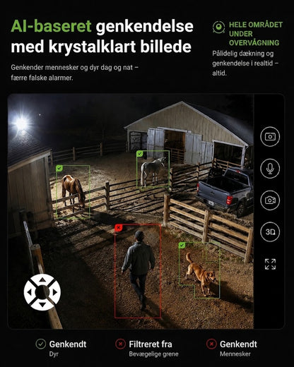 SolarWatch 360 Camo - Soldrevet trådløst overvågningskamera