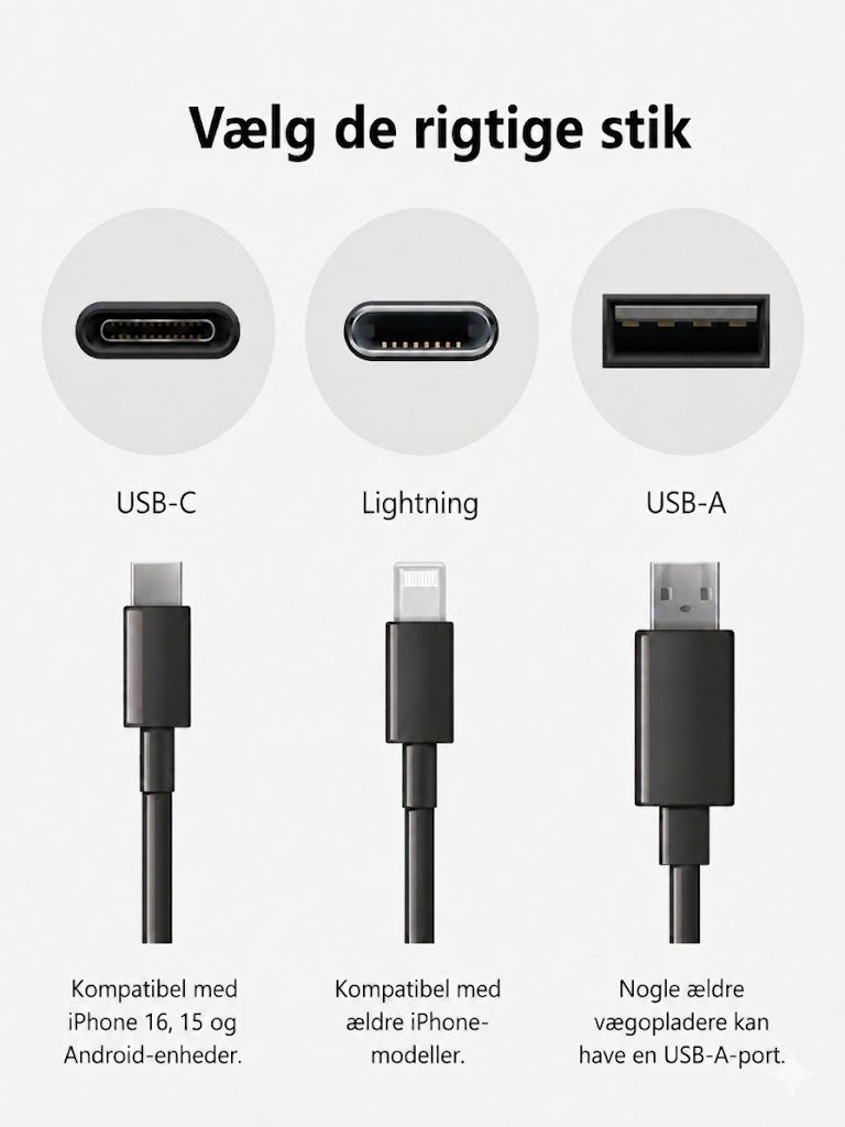 MagCable | Magnetisk anti-sammenslyngningskabel