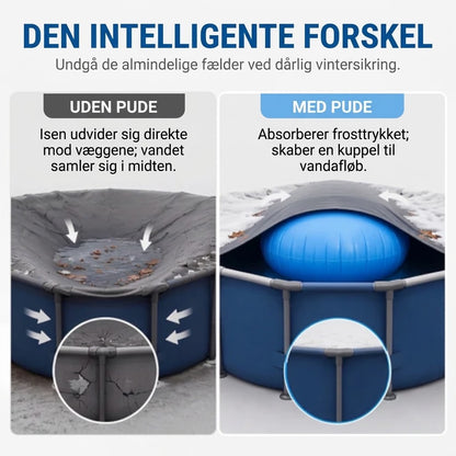 ❄️ Vinterpude til Pool | Reducerer Is-tryk & Forhindrer Vandansamling ✨