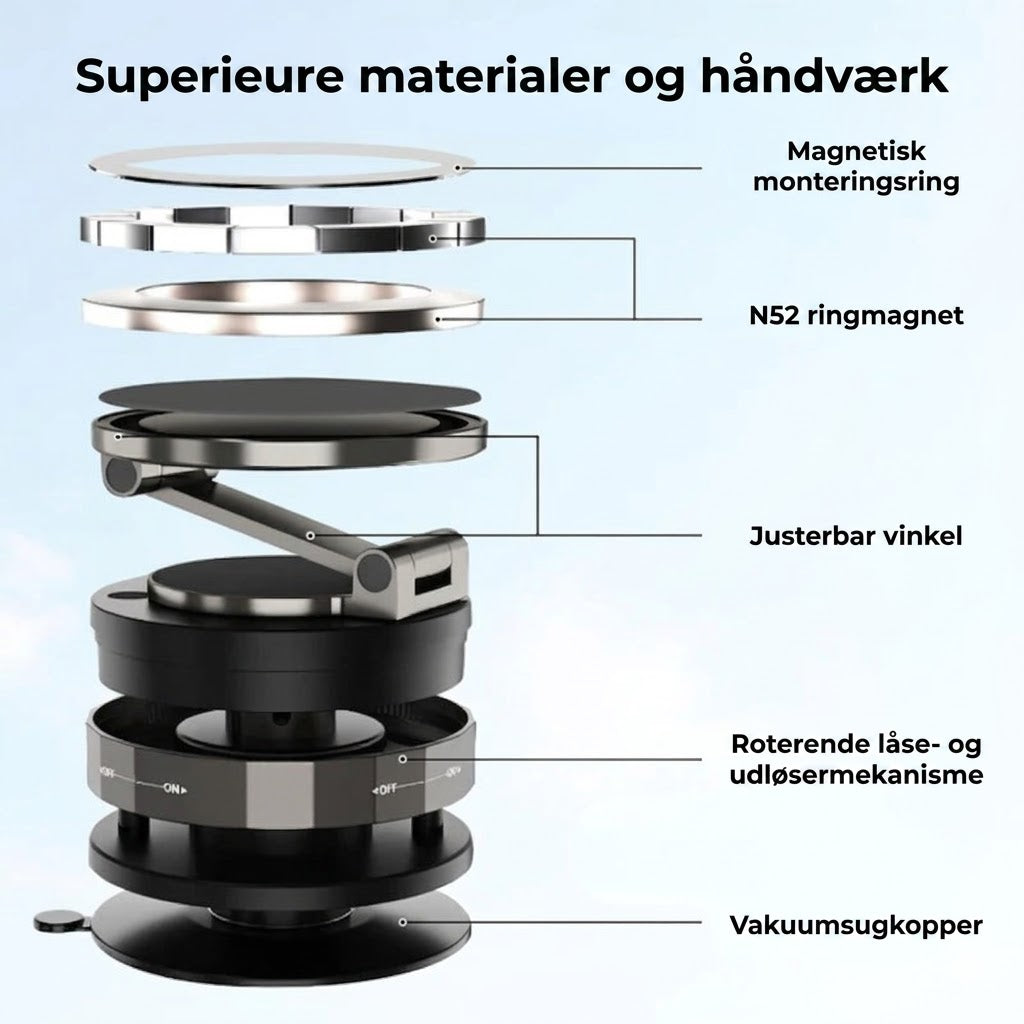 Magnetisk sugekop – Foldbar 360° mobilholder med vakuumlås