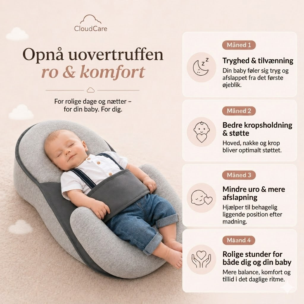 CloudCare™ Ergonomisk babypude med hældning