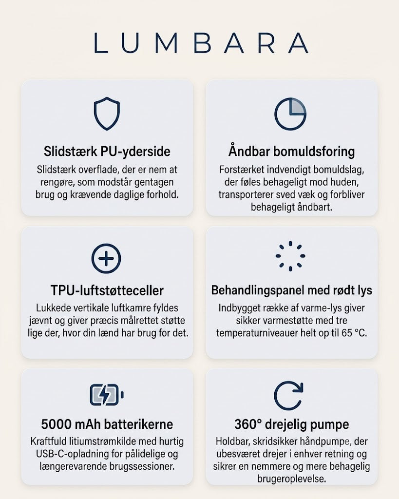 Lumbara ®