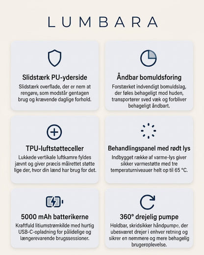 Lumbara ®