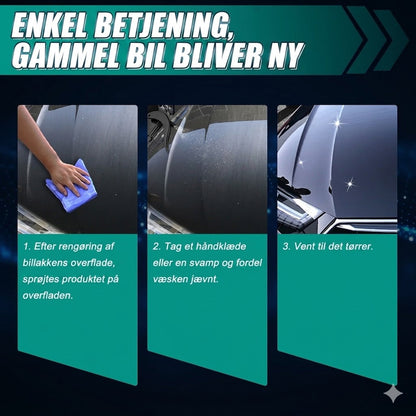 Multifunktionel coating-fornyer