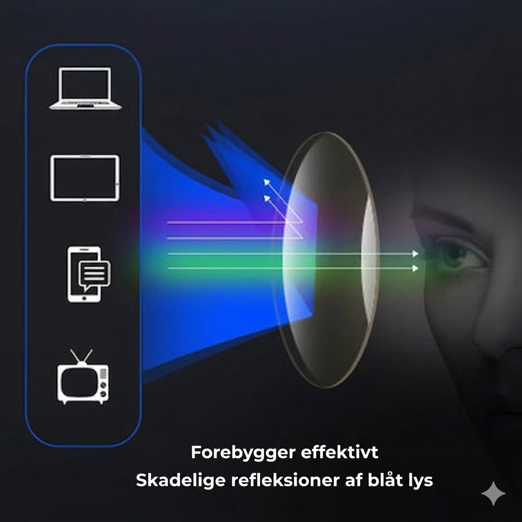 Bifokale briller med sol- og blålysfilter (UV)