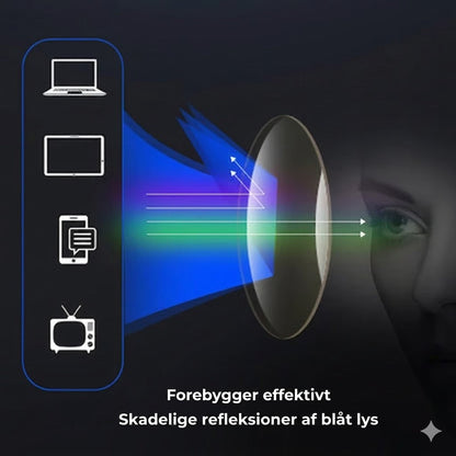 Bifokale briller med sol- og blålysfilter (UV)