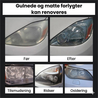 KlarBeam™ - Mere klarhed. Mere sikkerhed.